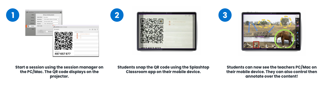 Steps showing how students use the Splashtop Classroom app to scan a QR code from a teacher's PC/Mac 